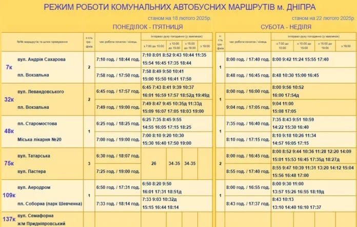 Расписание Автобусов в Днепре
