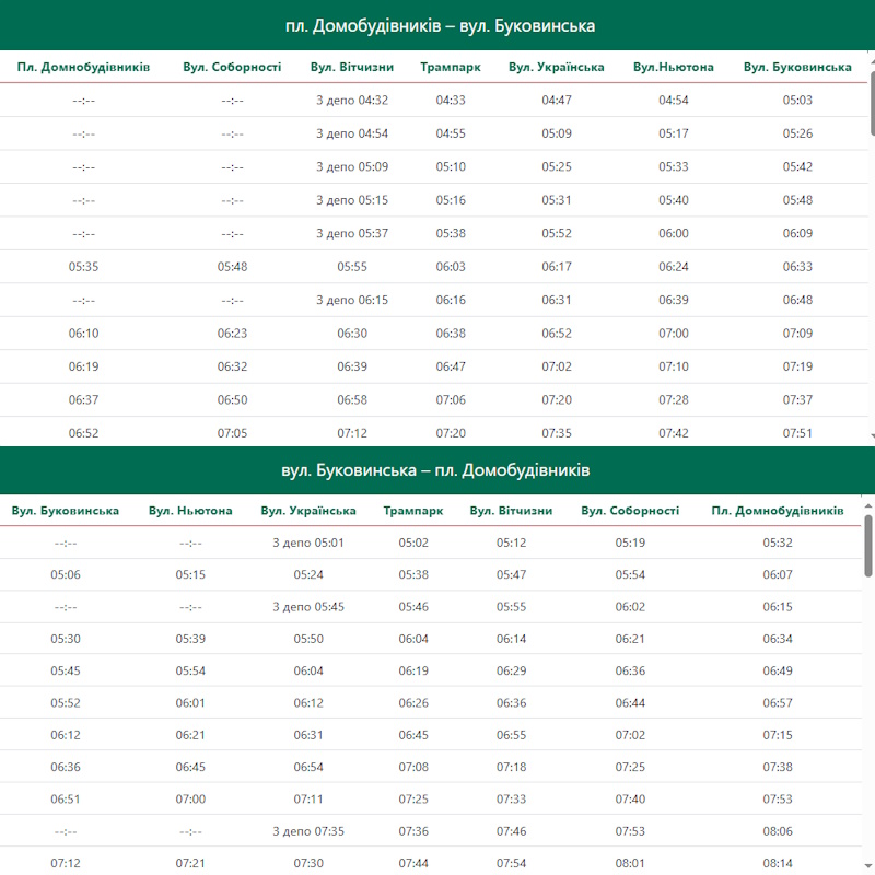 Трамвай 2 Кривой Рог
