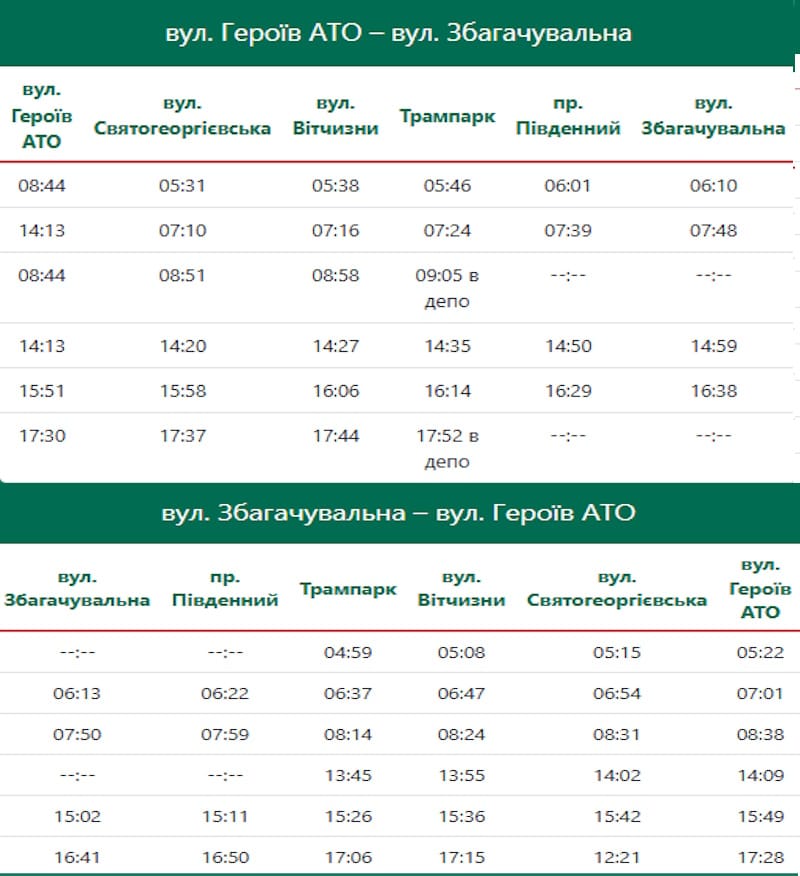 Трамвай 11 Кривой Рог
