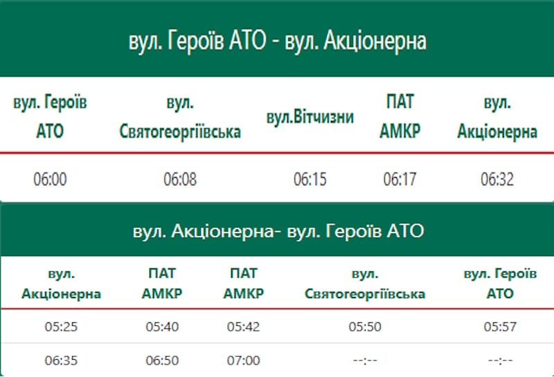 Трамвай 12 Кривой Рог
