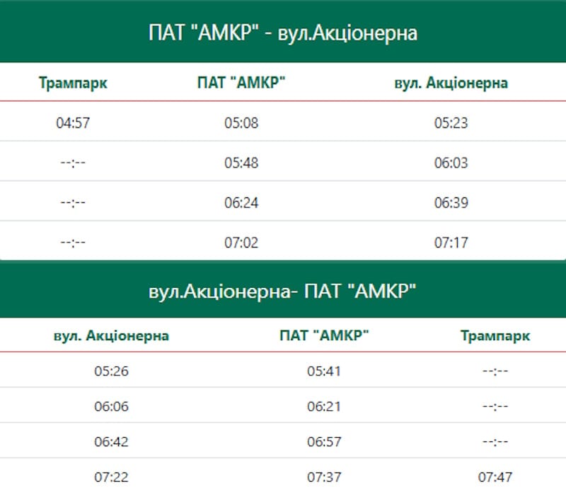 Трамвай 13 Кривой Рог