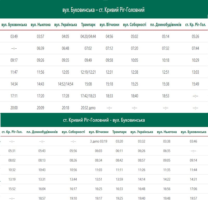 Трамвай 22 Кривой Рог