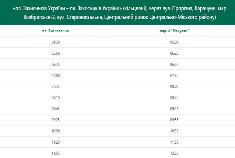 Автобус 1 Кривой Рог