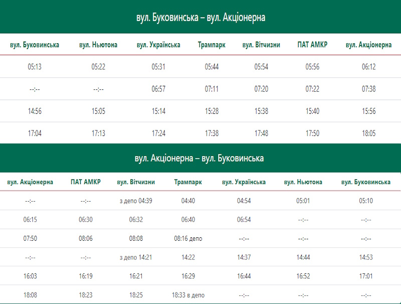 Трамвай 3 Кривой Рог