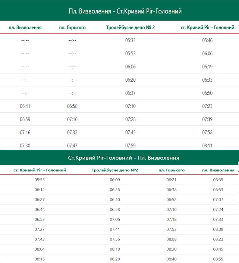 Троллейбус 1 Кривой Рог