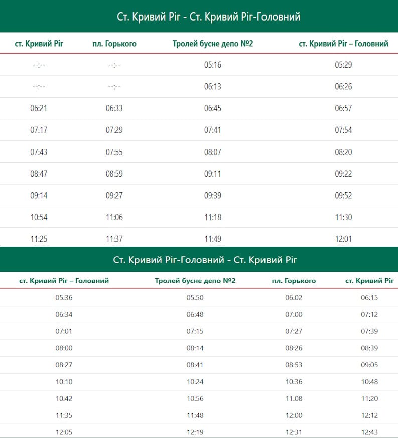 Тролейбус 2 Кривой Рог