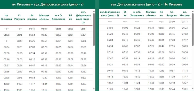 Троллейбус 3 Кривой Рог