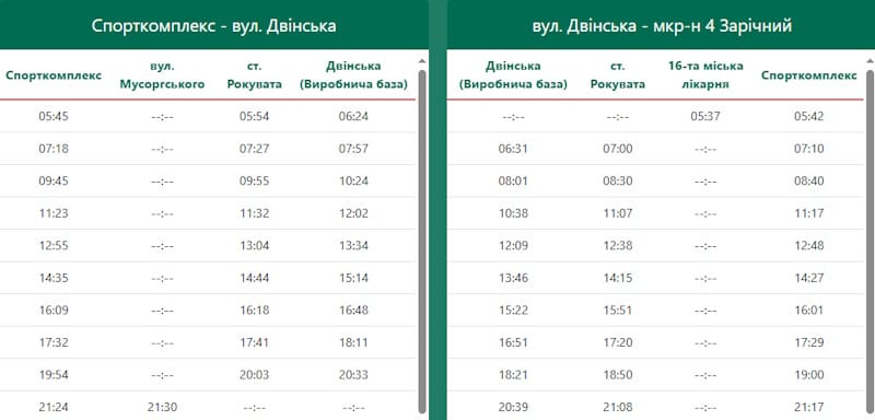 Троллейбус № 4 Кривой Рог