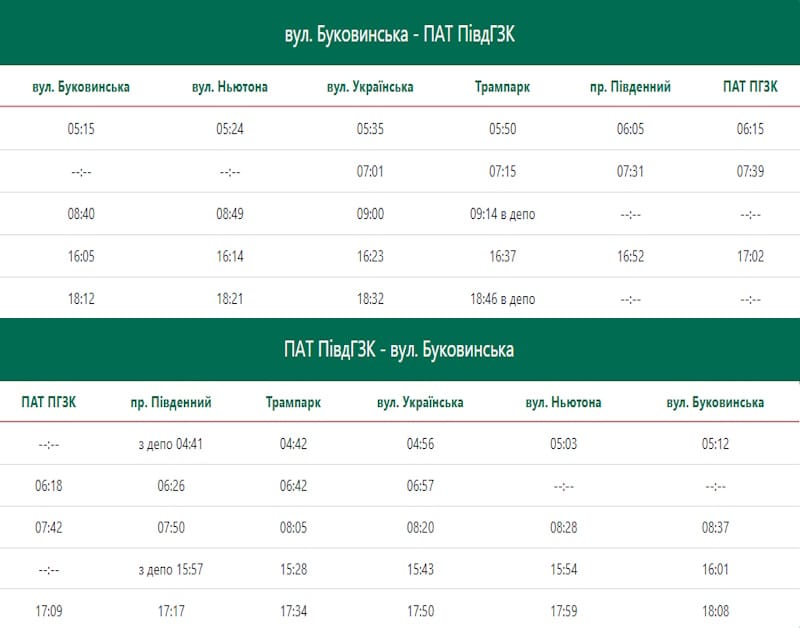 Трамвай 4 Кривой Рог