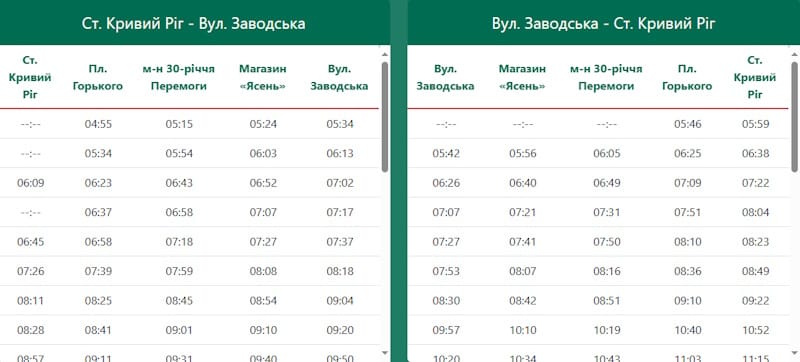 Троллейбус № 8 Кривой Рог: