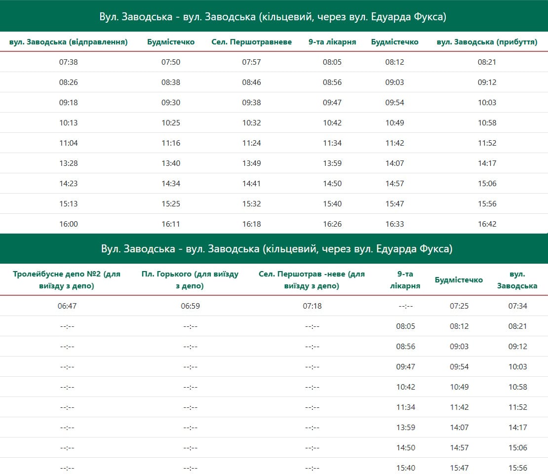 Троллейбус № 13 Кривой Рог