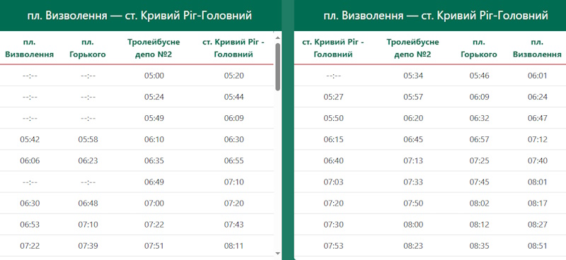 Троллейбус № 20 Кривой Рог