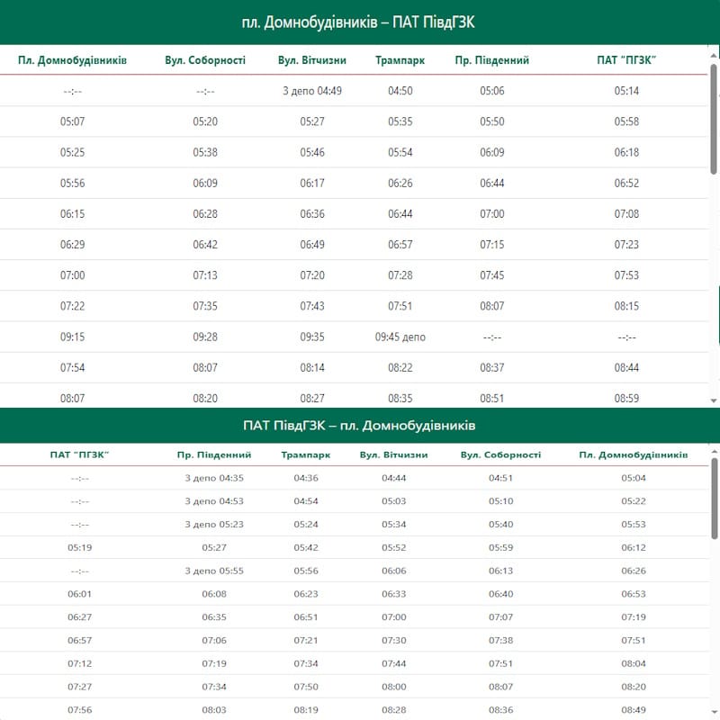 Трамвай 5 Кривой Рог