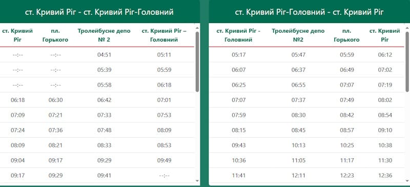 Троллейбус № 21 Кривой Рог