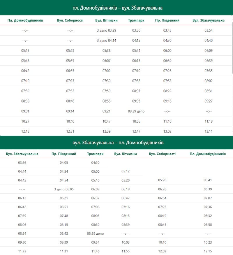 Трамвай 7 Кривой Рог