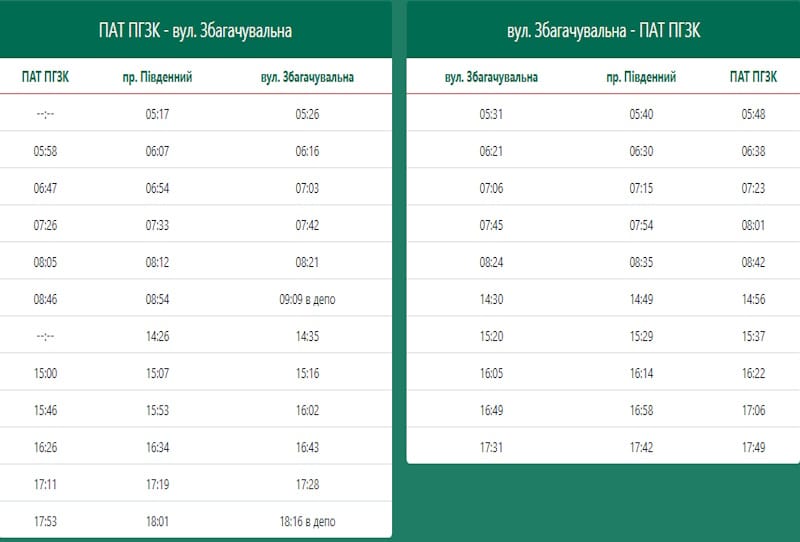Трамвай 8 Кривой Рог рус