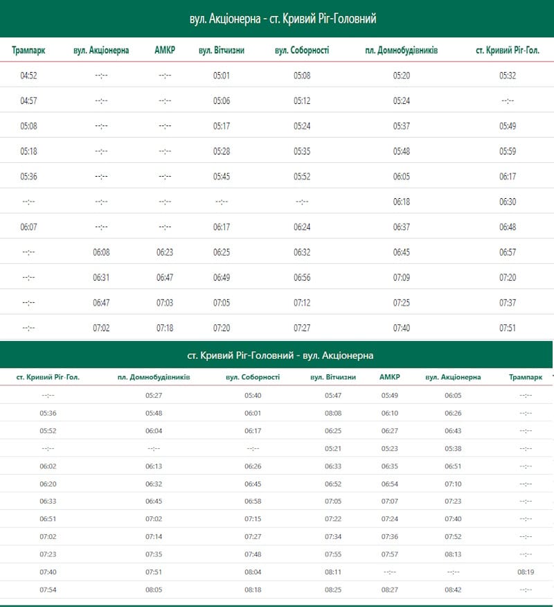 Трамвай 9 Кривой Рог