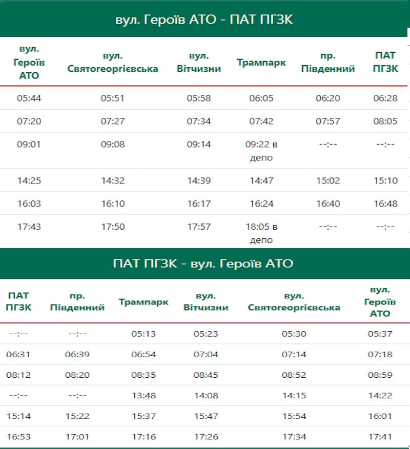 Трамвай 10 Кривой Рог