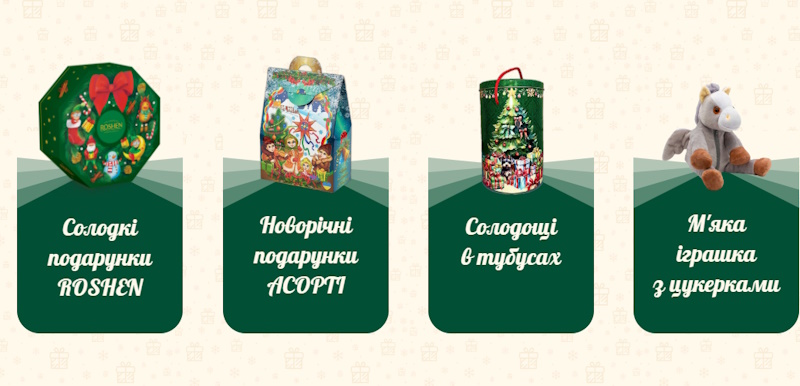 Солодкі новорічні подарунки