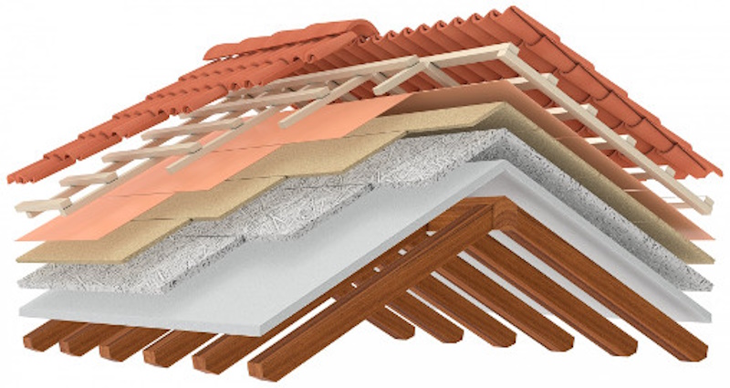 Утепление и ремонт крыши