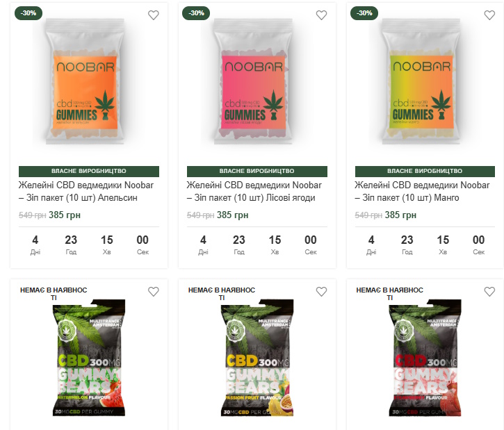 CBD желейні ведмедики без зайвих ризиків