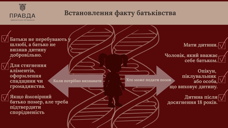 IMG_01 Установление отцовства